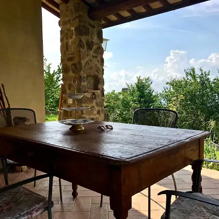 Vakantiehuis Podere Paradiso *