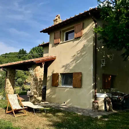 Vakantiehuis Podere Paradiso